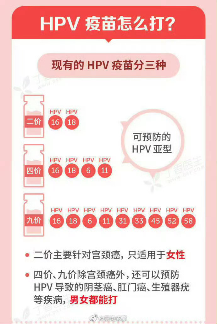 警惕疫苗造假陷阱，花五千元买三针九价HPV疫苗全是假的