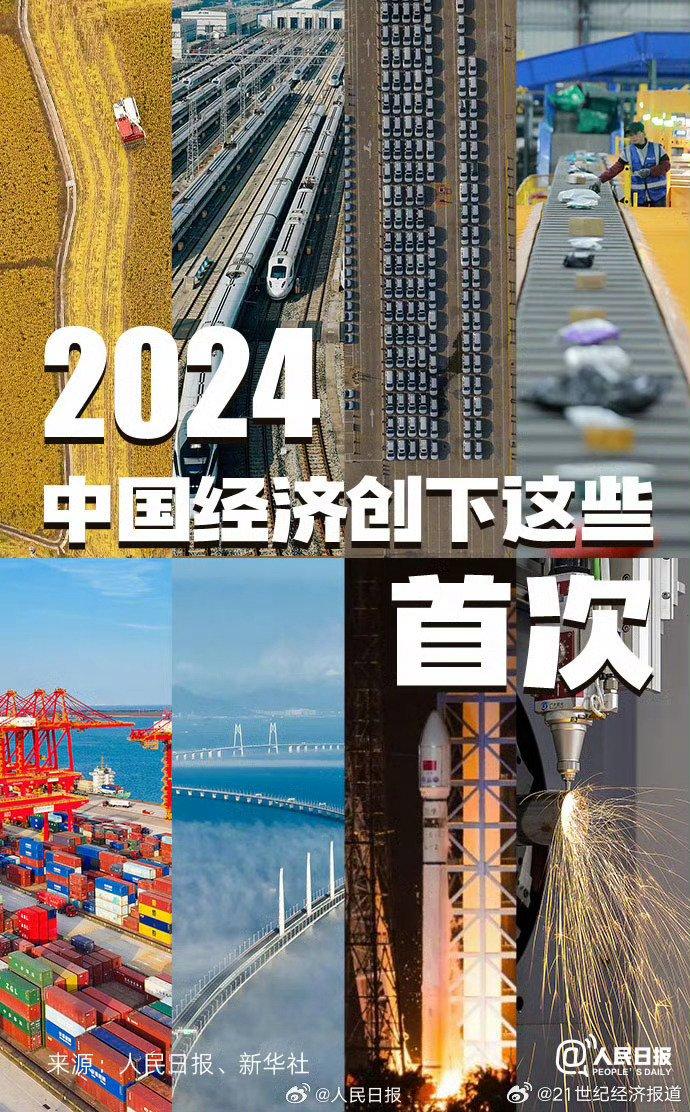 2024中国经济蓄势待发，迈向高质量发展新阶段的新突破