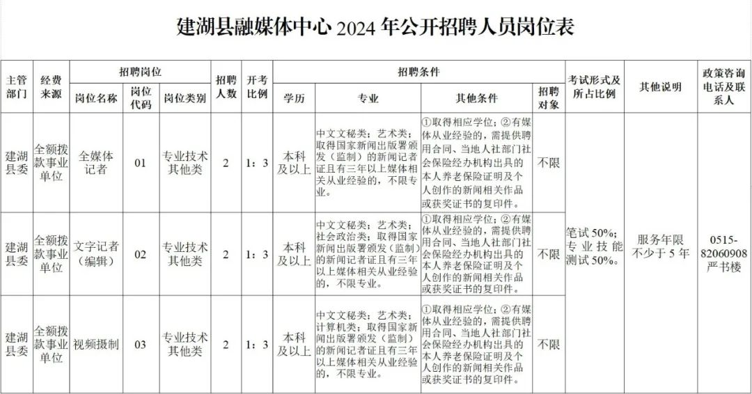 盐鸿镇最新招聘信息全面解析