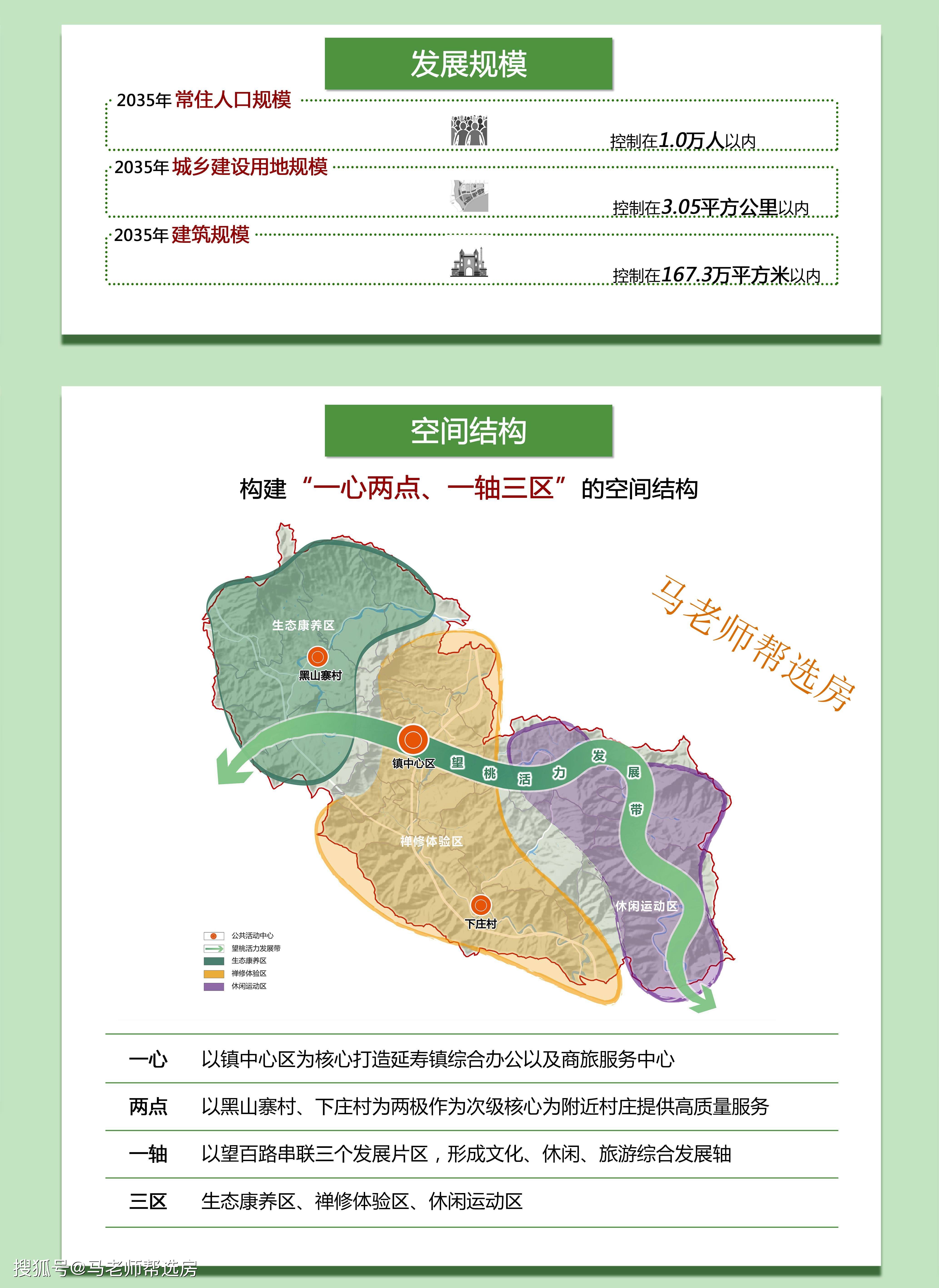 海原县计生委最新发展规划展望