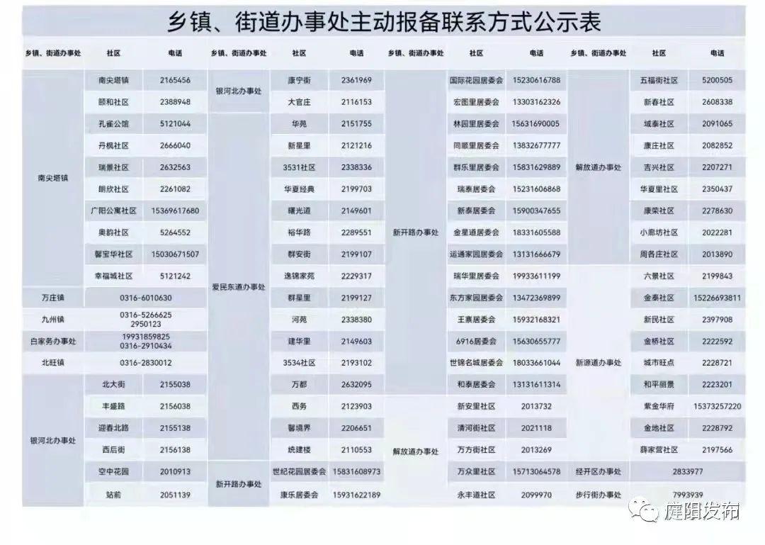 里澜城镇最新新闻动态报道