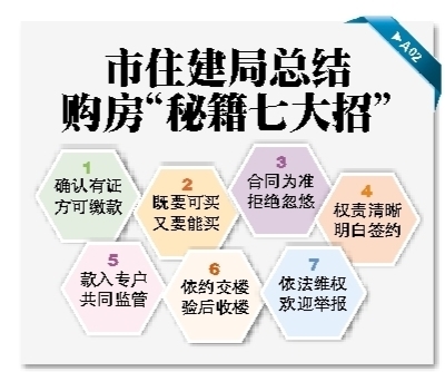 闻喜县住房和城乡建设局最新招聘启事全面发布