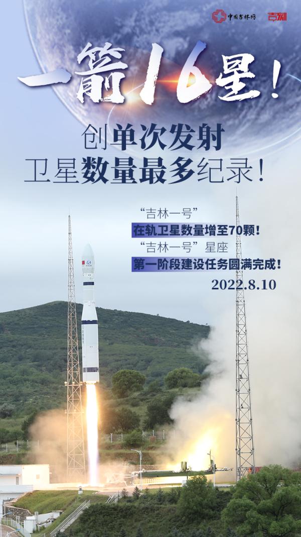 一箭四星成功发射，中国探索宇宙迈入新里程碑