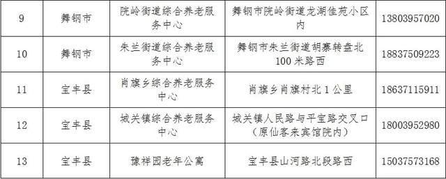 资溪县级托养福利事业单位最新项目，探索与前景展望