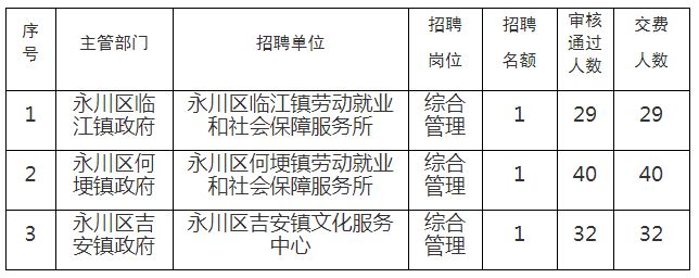 安义县殡葬事业单位最新项目概览