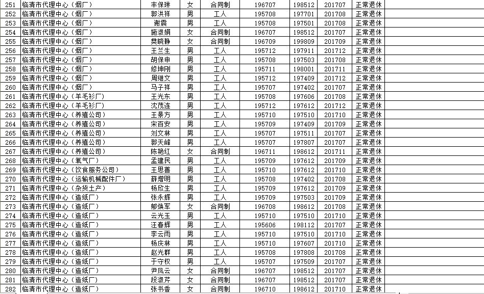 犍为县级托养福利事业单位最新项目，探索与前景展望