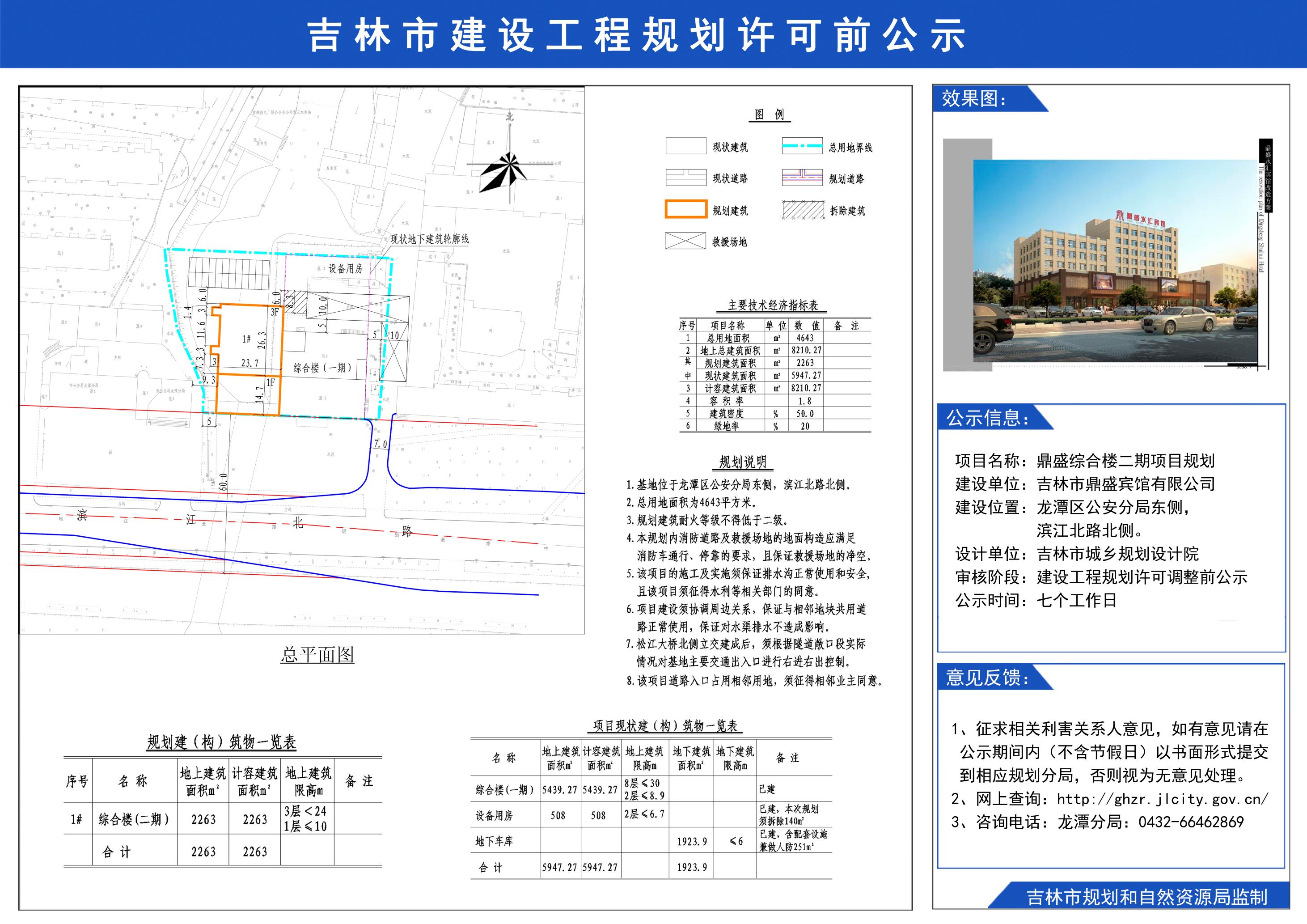 吉林市市政管理局最新项目概览与进展