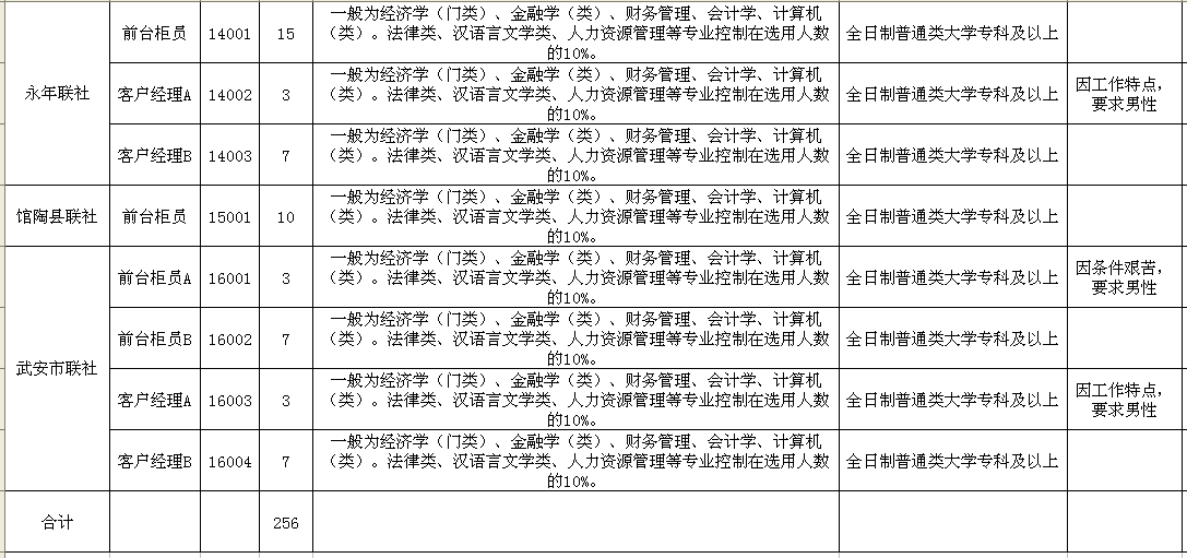 商城县特殊教育事业单位最新发展规划深度探讨