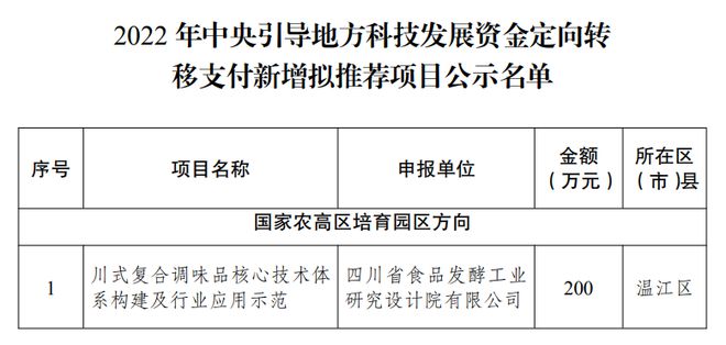 和政县科技局招聘最新信息及趋势解析，探索科技人才的未来方向