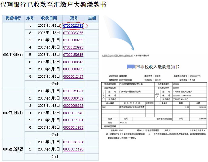 汉源县数据与政务服务局最新项目进展深度剖析