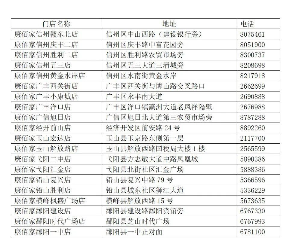 信州区成人教育事业单位最新项目，探索与前瞻展望