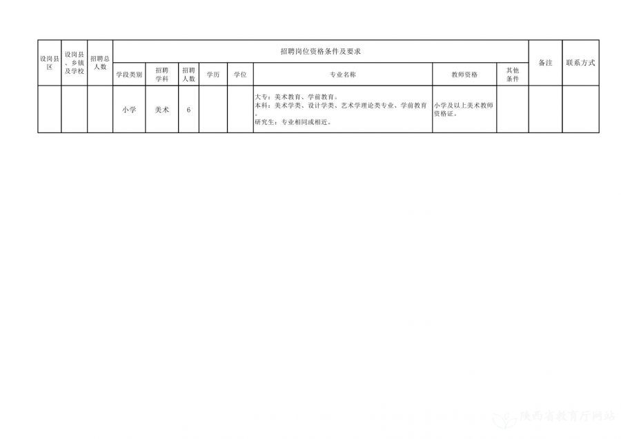 正安县级托养福利事业单位发展规划概览