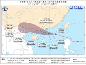 西峰乡最新天气预报通知