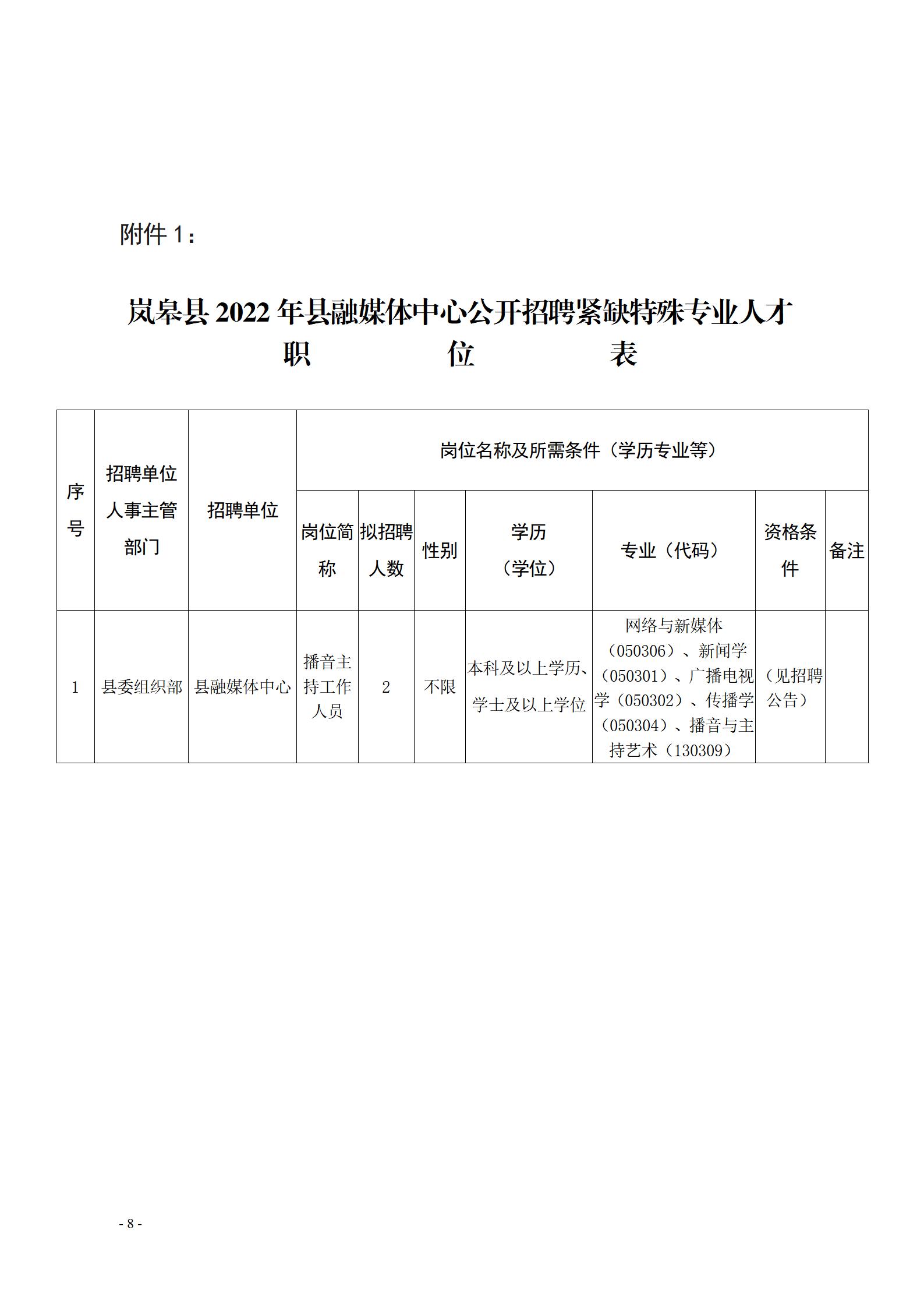 五指山市计划生育委员会最新招聘信息概览