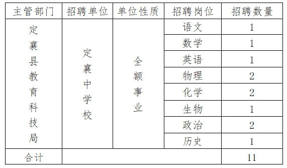 定襄县初中最新招聘信息全面解析