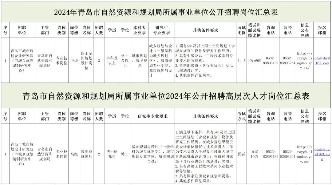 2024年12月27日 第13页