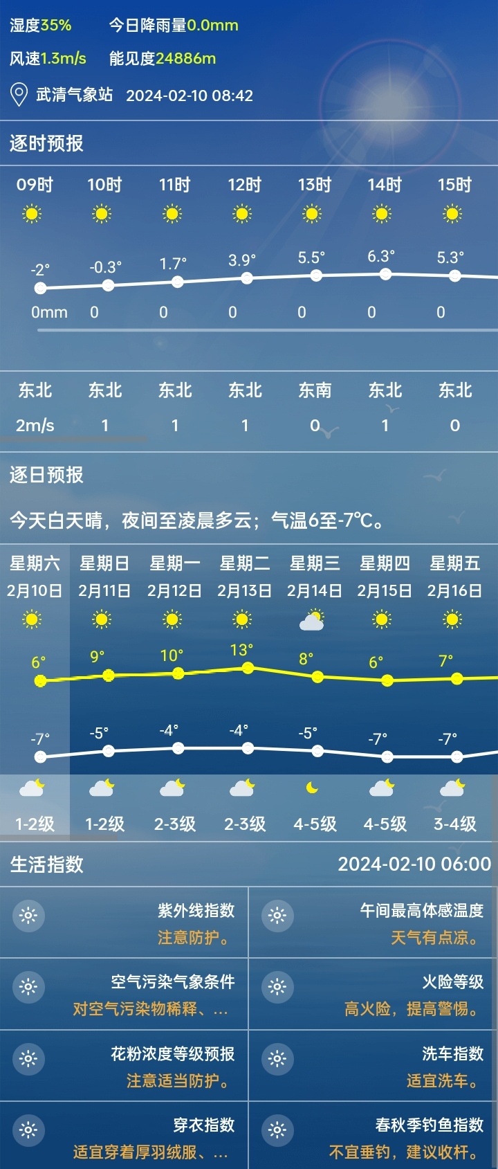 亚益村天气预报更新通知