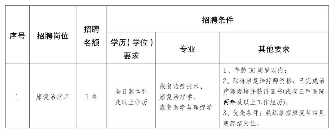 阿克苏市康复事业单位发展规划展望