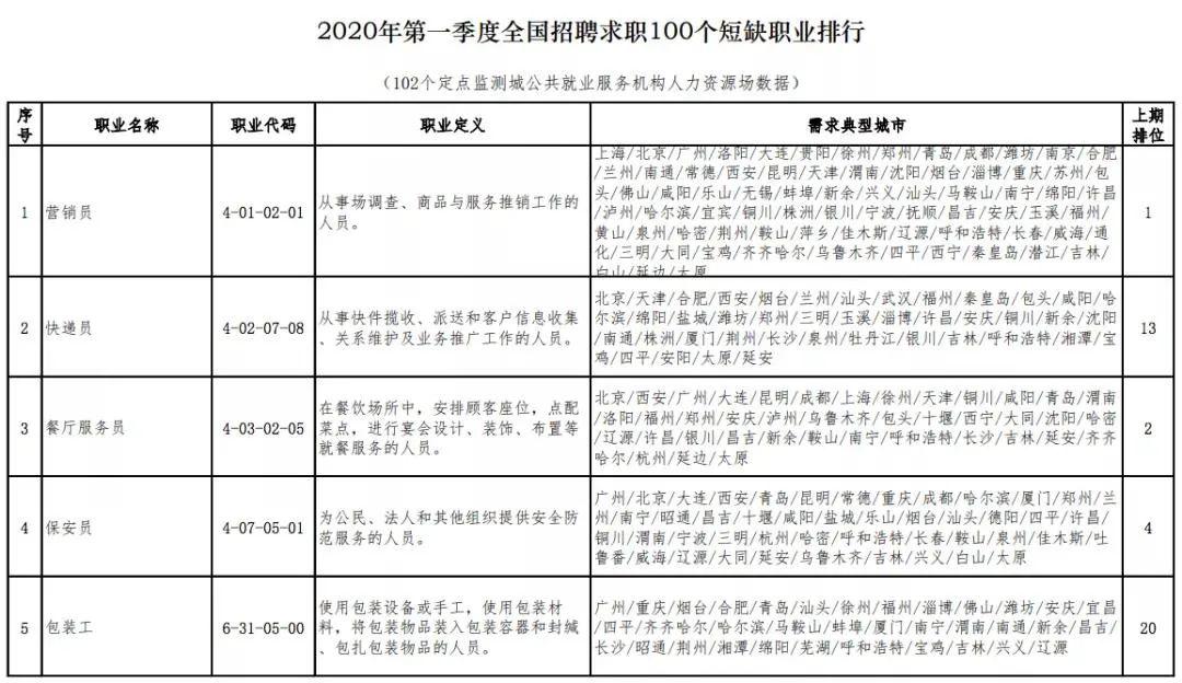 鸡泽县特殊教育事业单位人事任命动态更新