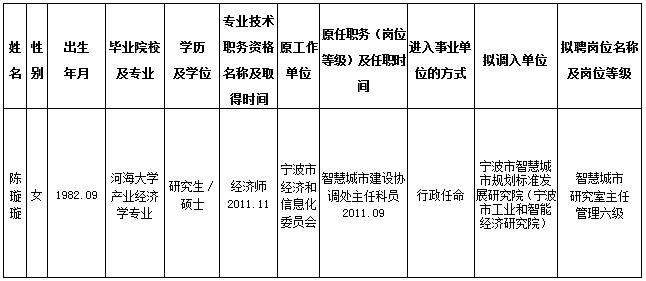 清苑县级托养福利事业单位人事任命更新及其影响分析