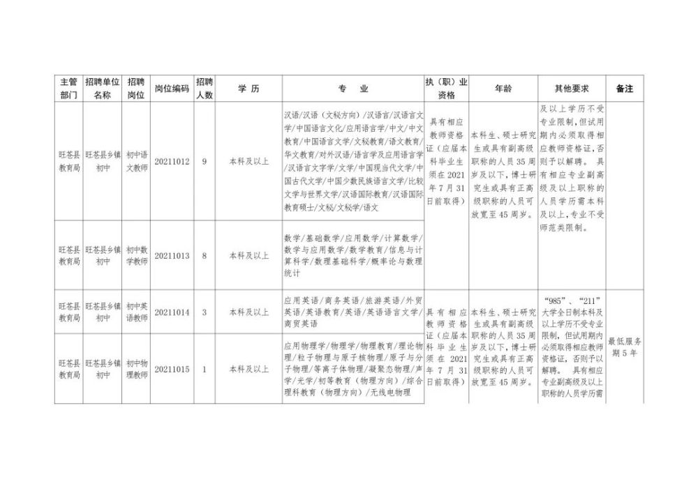 正定县级托养福利事业单位招聘信息及相关内容深度解析