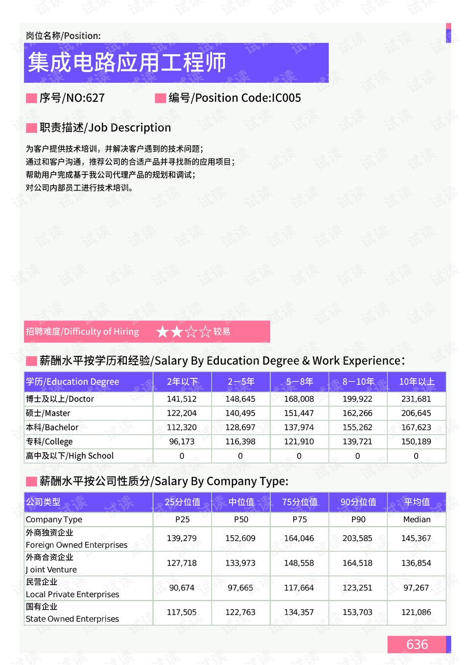 驿都路社区人事任命动态，最新调整及其社区发展影响