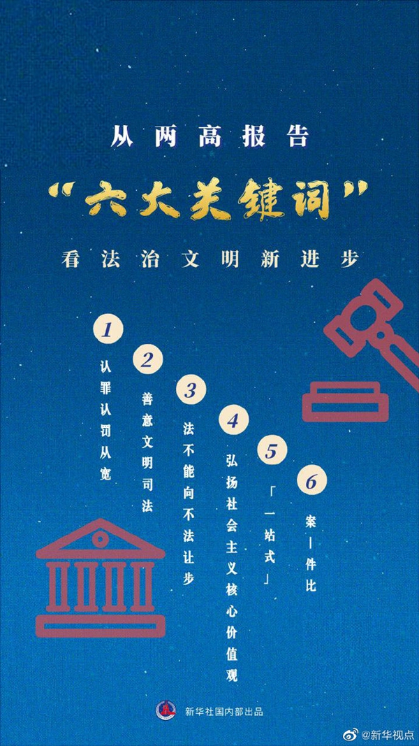 最高人民法院对新公司法第88条第一款不溯及适用的解释，法律适用与影响分析