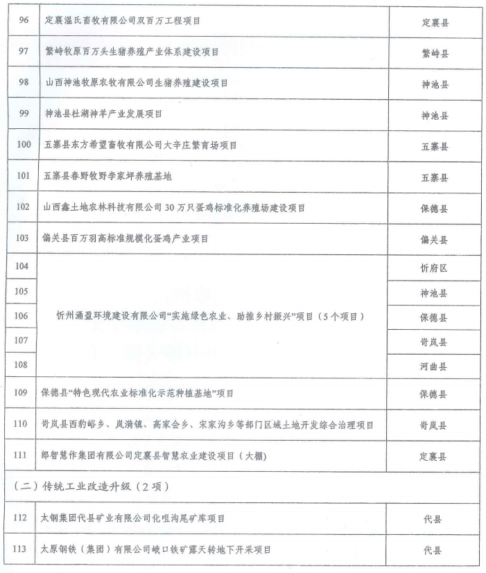 大兴安岭地区市科学技术局招聘启事