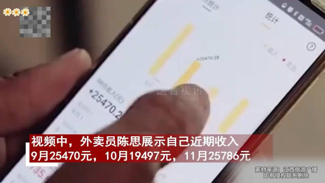 外卖顾客意外巨款背后的故事，从248元到惊人的13万之旅