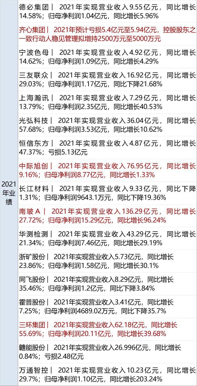 北京存量房公积金贷款利率调整，影响及未来展望