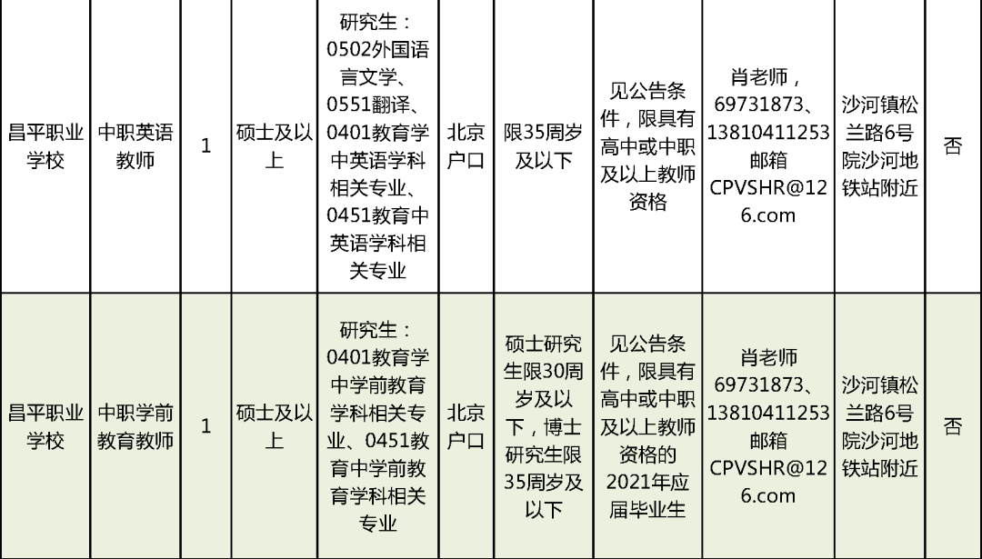 凌河区民政局最新招聘信息全面解析