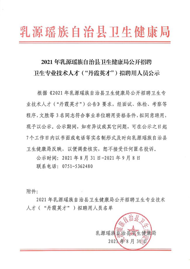 罗山县卫生健康局最新招聘启事