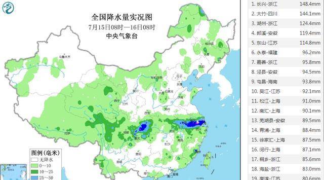 森王村委会天气预报更新通知