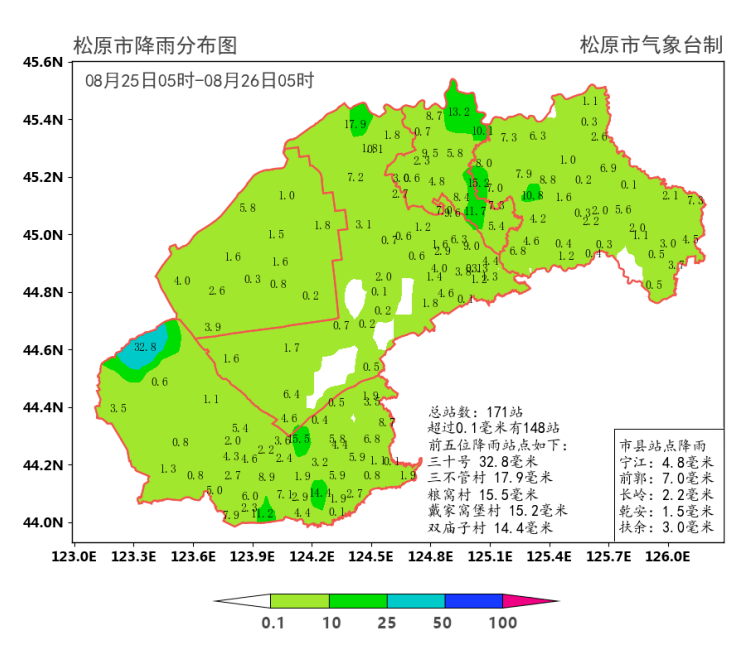 长城乡天气预报更新通知