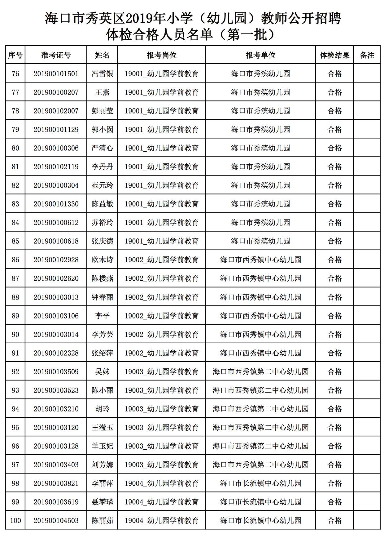 2025年1月2日 第4页