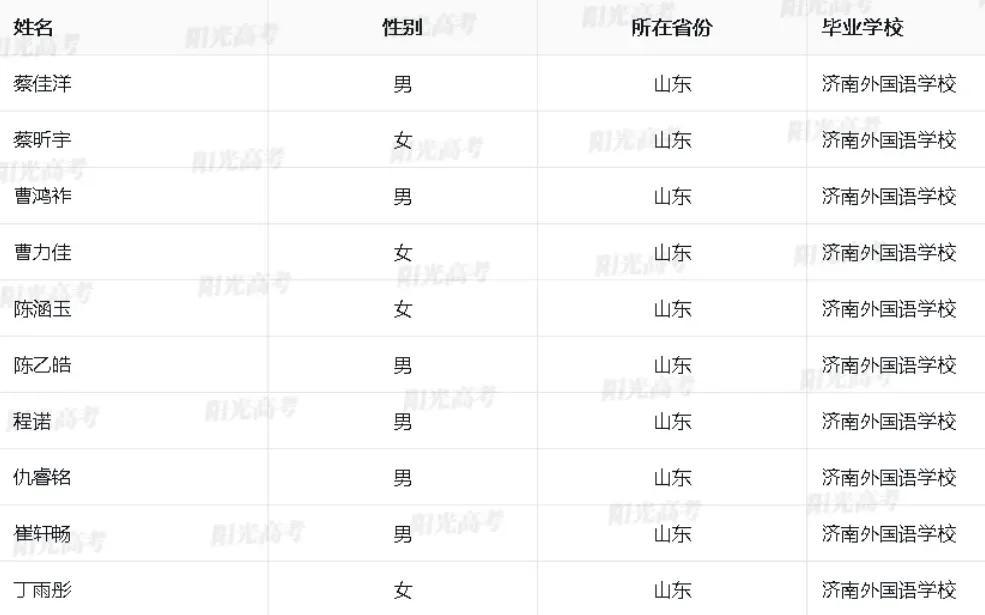 2025年1月3日 第7页