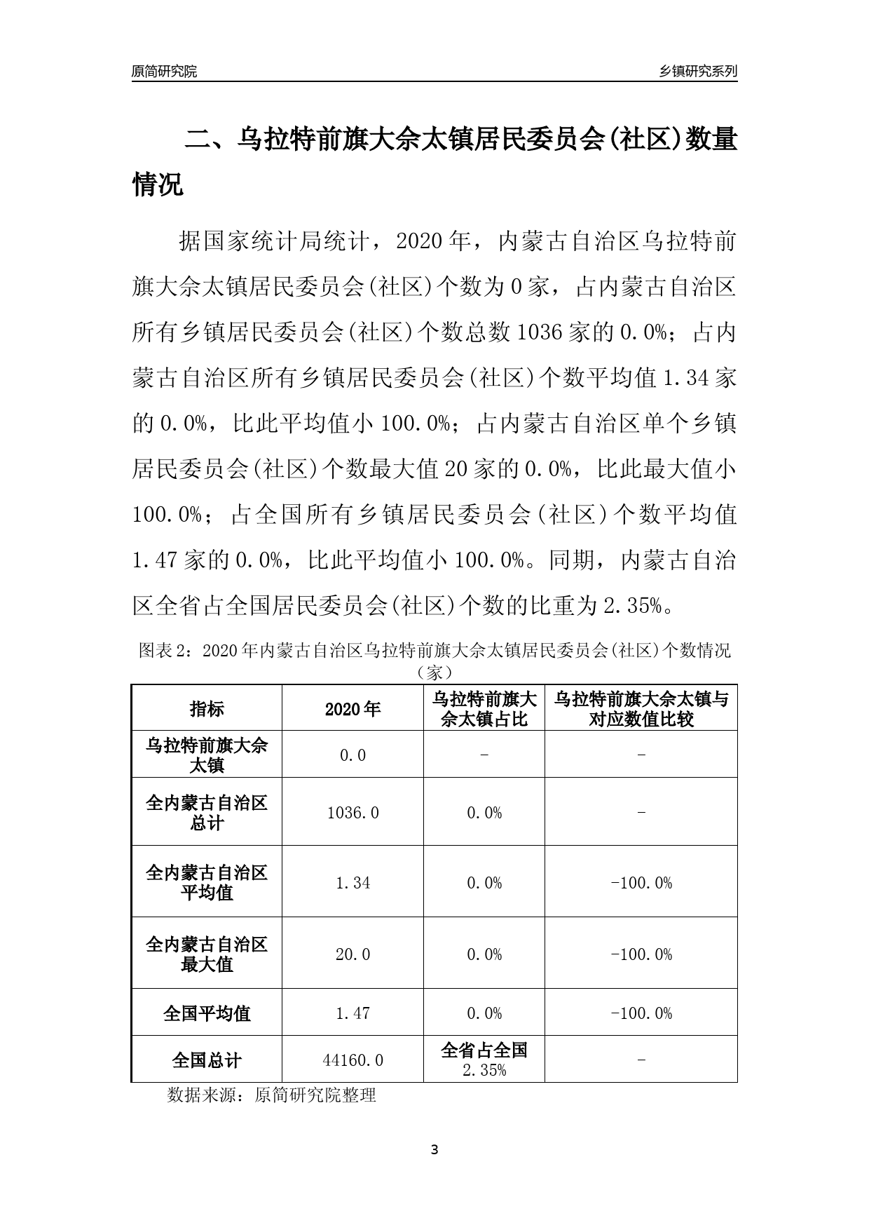 大佘太镇未来繁荣蓝图，最新发展规划揭秘