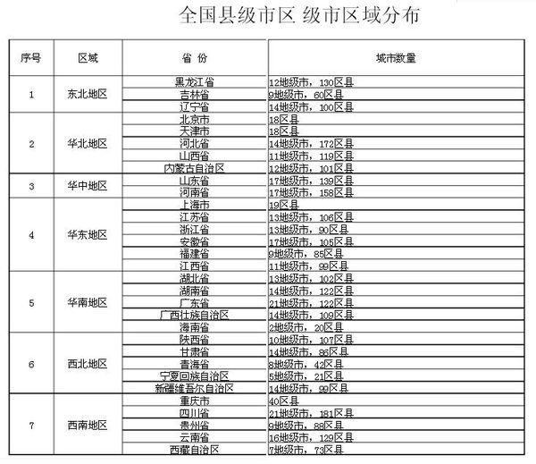 省直辖县级行政单位市体育局最新招聘信息全面解析