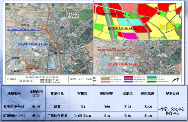 五华区统计局发展规划，构建现代化统计体系，推动区域高质量发展新篇章