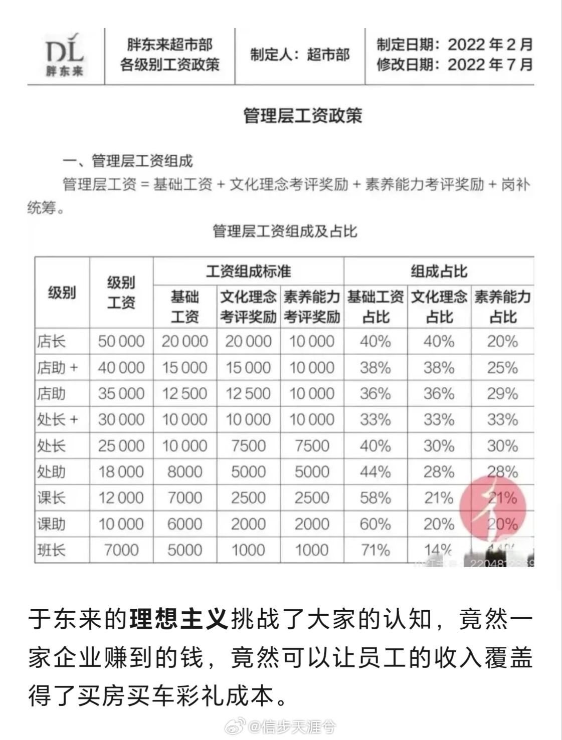 胖东来结婚标准与企业文化，热议与展望的未来趋势