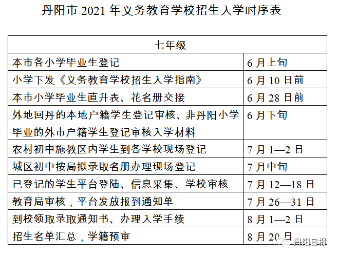 果子园乡人事任命动态，最新人事调整及其影响分析