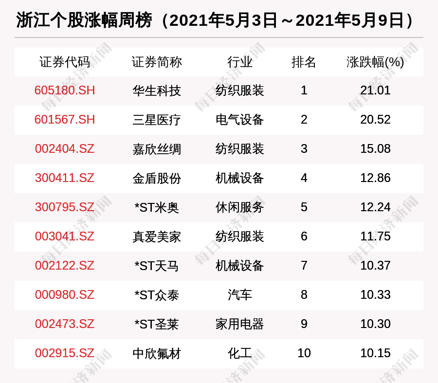 金昌市市机关事务管理局领导团队及未来工作展望