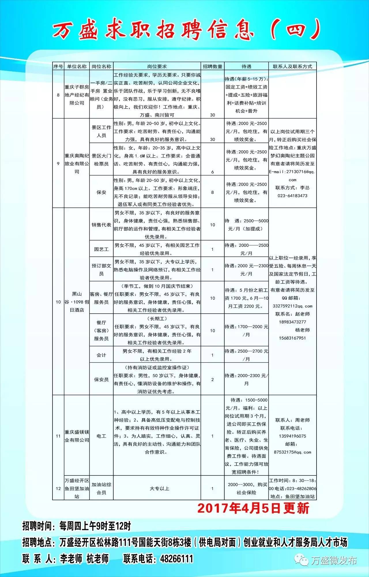 运城市新闻出版局最新招聘信息全面解析