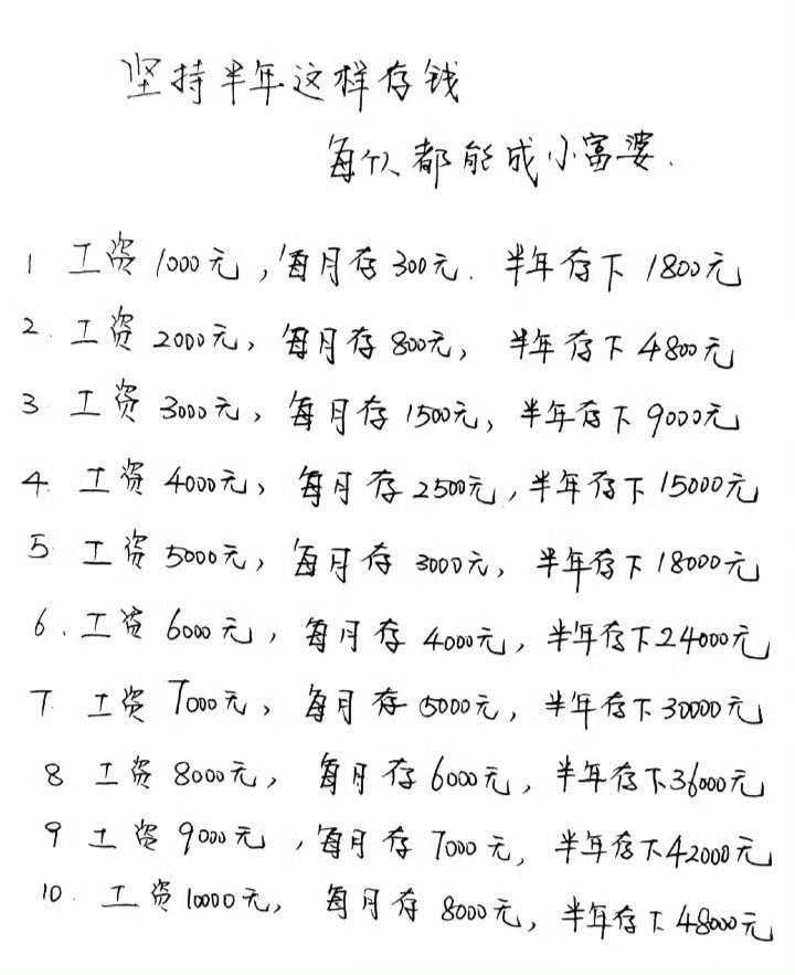 工资8000一年攒下72000