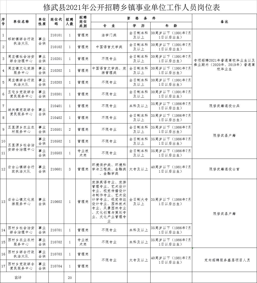 2025年1月10日 第4页