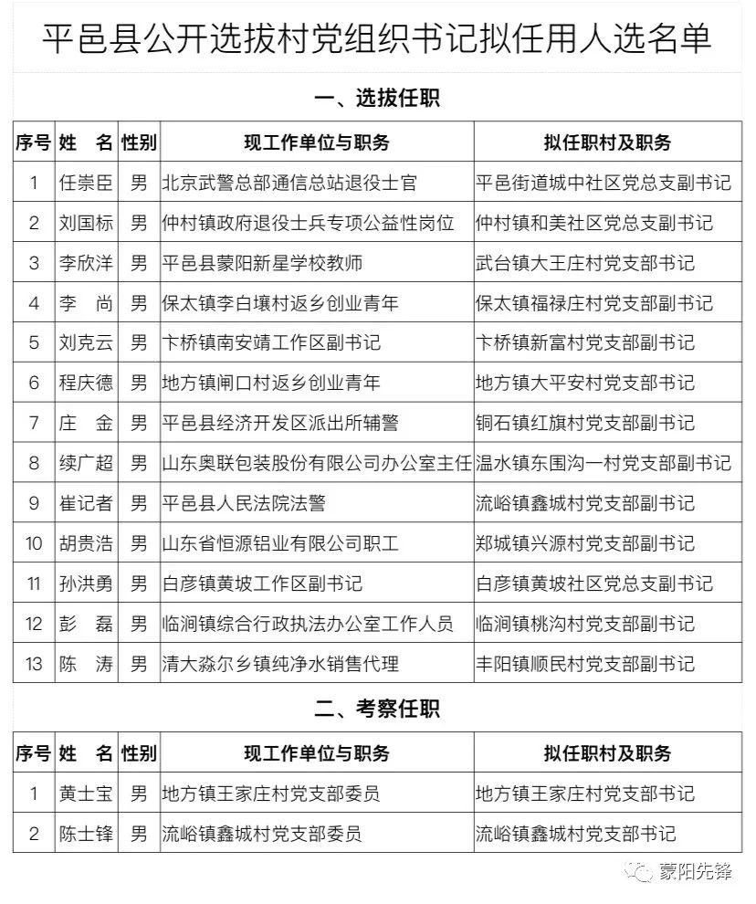 化家营村委会人事任命完成，村级治理迈向新台阶