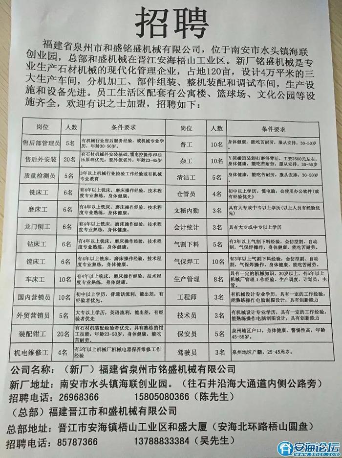 城区初中招聘最新信息汇总